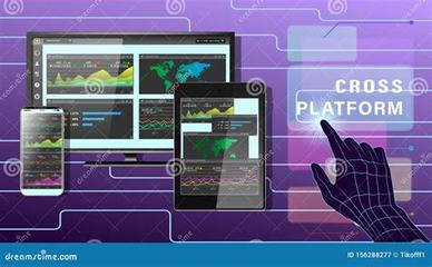 手游渠道 探索游戲消費升級的商機與企業(yè)網(wǎng)頁設(shè)計開發(fā)